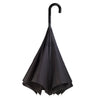 Black Stick Umbrella Reverse Close